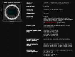 RED Komodo 6K + Sigma Cine 18-35mm PL T2.0 w/ 2x V-Mounts & 2TB, 702 Monitor full